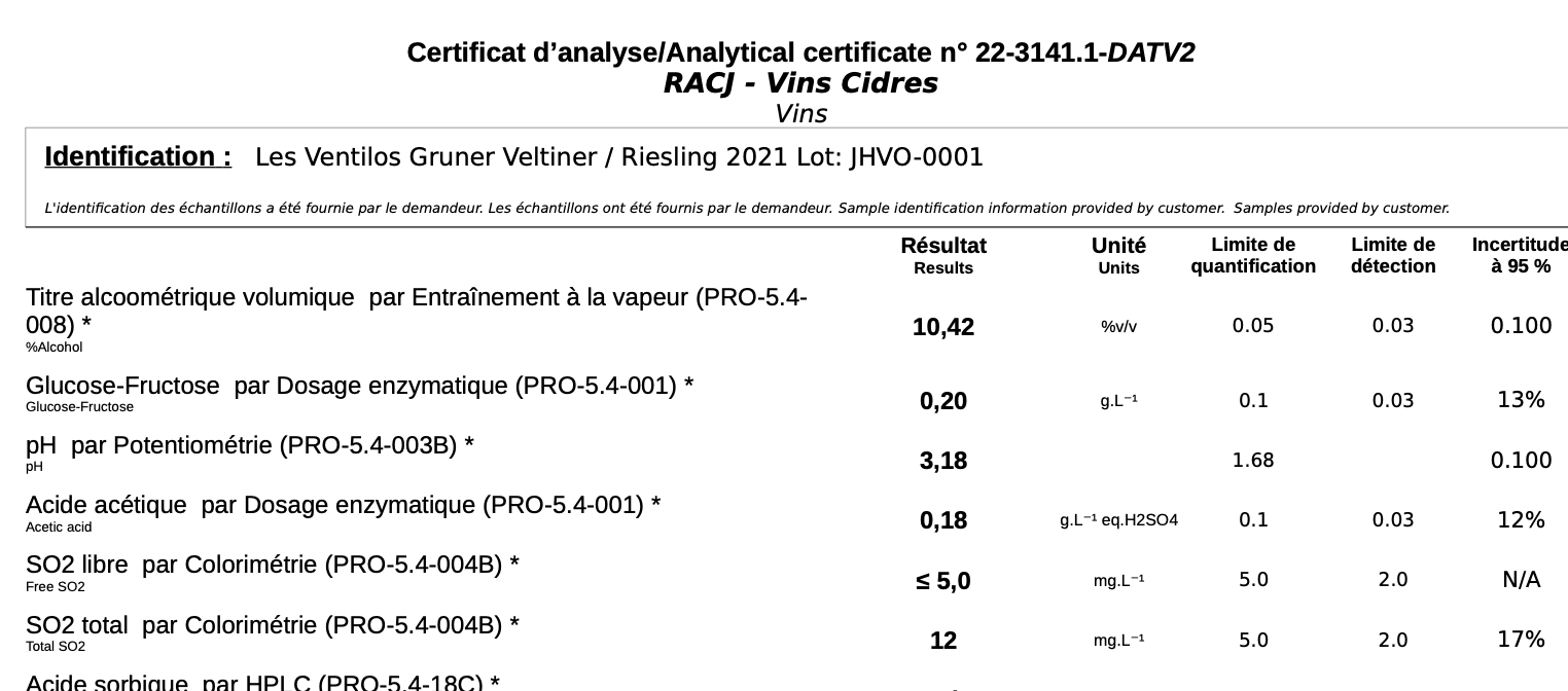 Analyse Laboratoire d'un vin